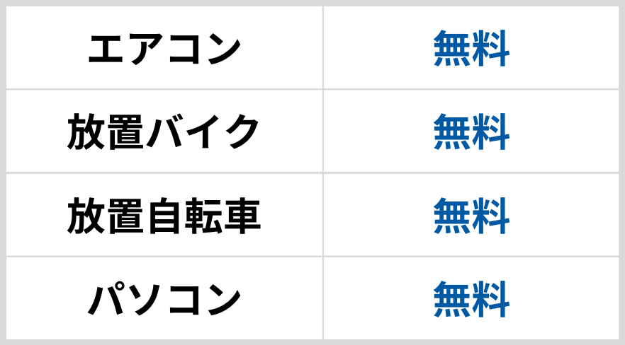 無料不用品回収